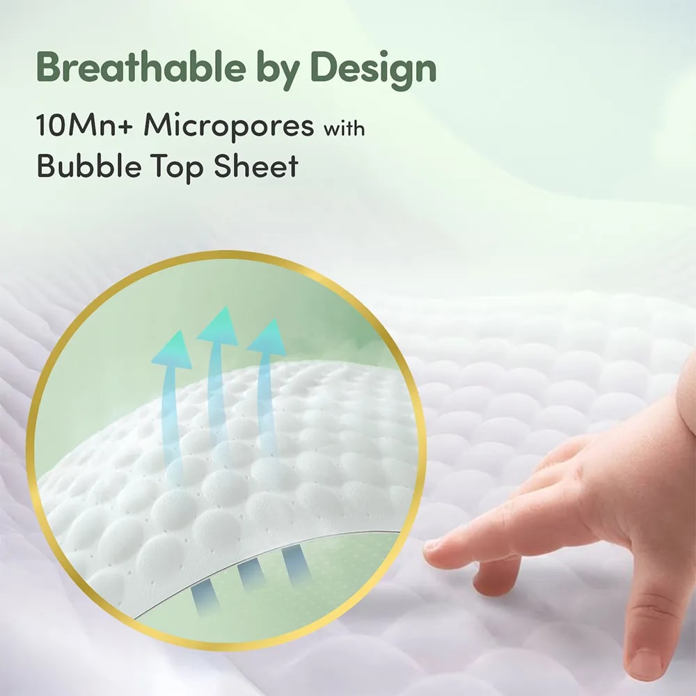 Mylo Airprime™ Premium Diaper Pants with Wetness Indicator - S(5-9 Kgs) - 104 Count