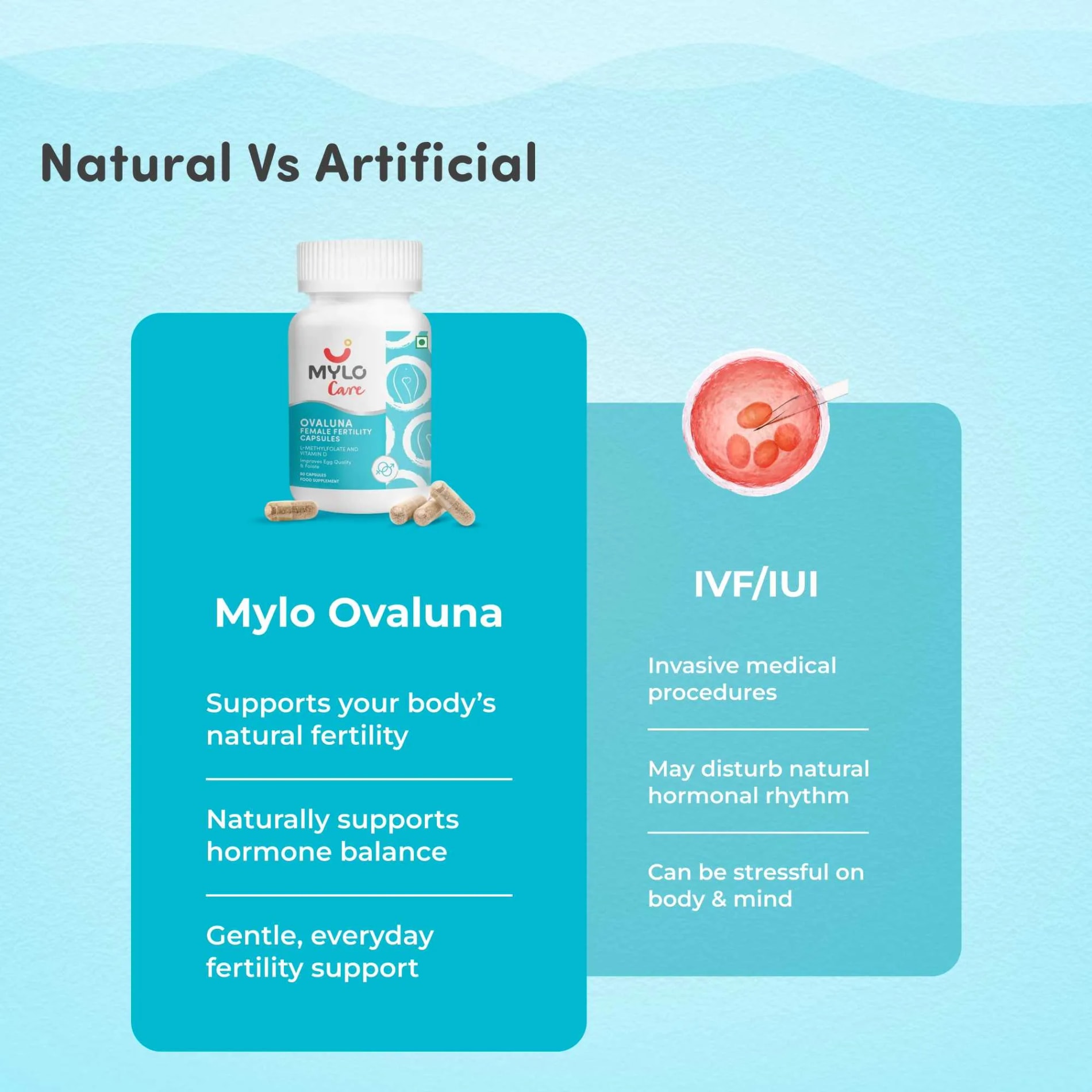 mylo ovaluna tablet