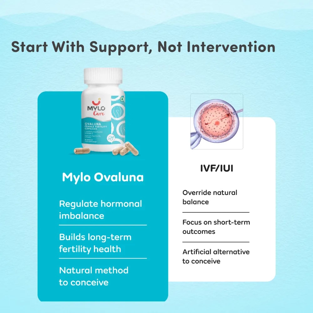 mylo ovaluna tablet