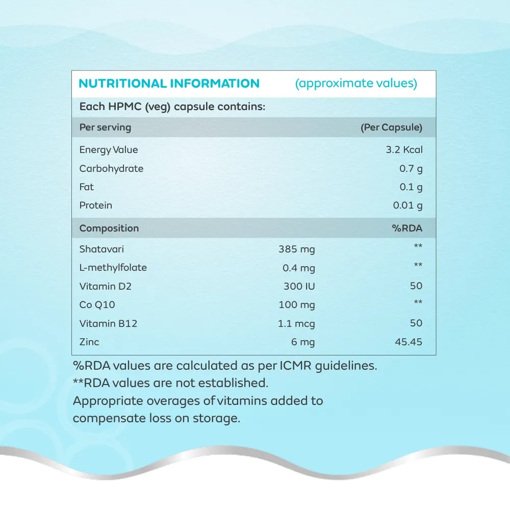 mylo ovaluna tablet