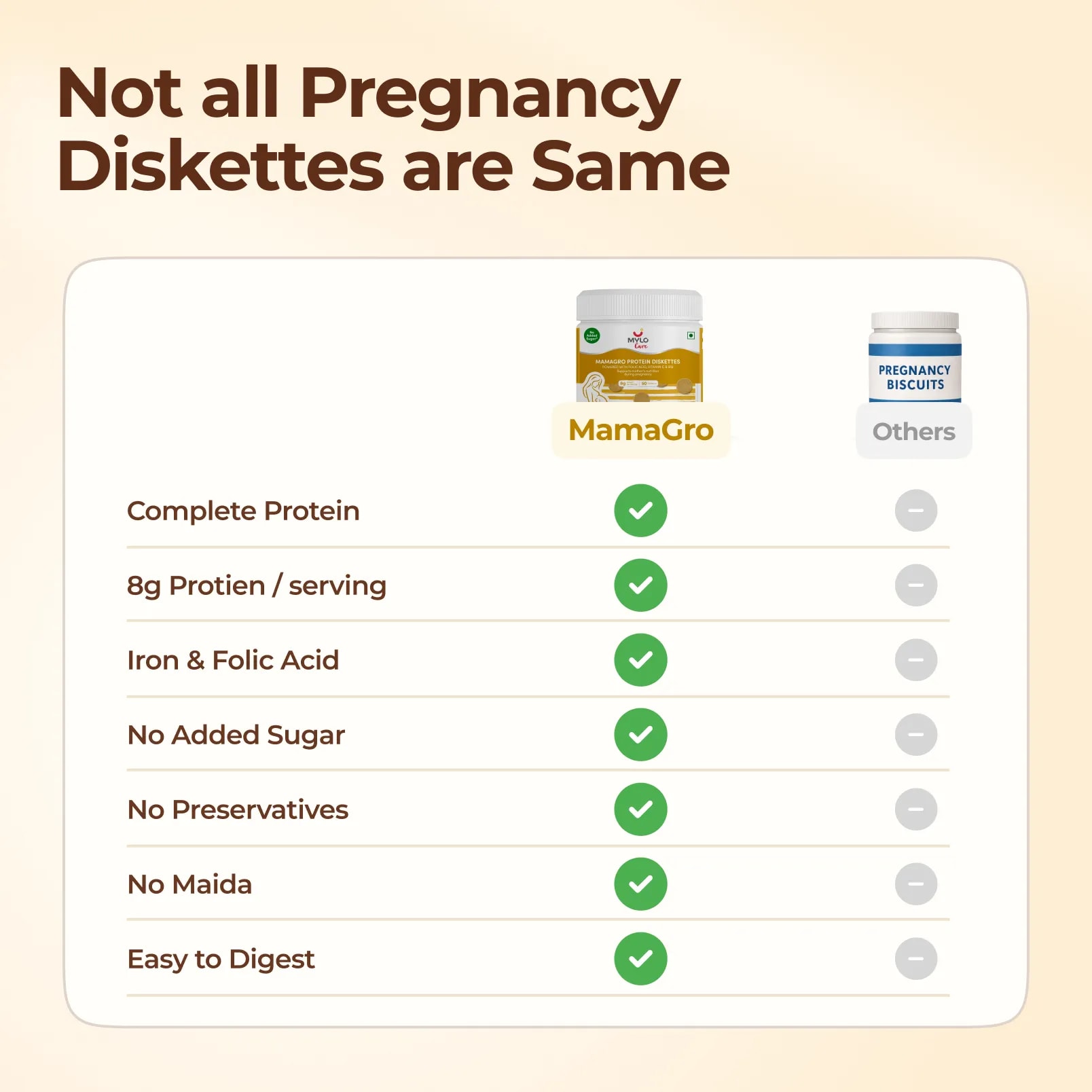 MamaGro™ Protein Diskettes - 250gm-Jeera