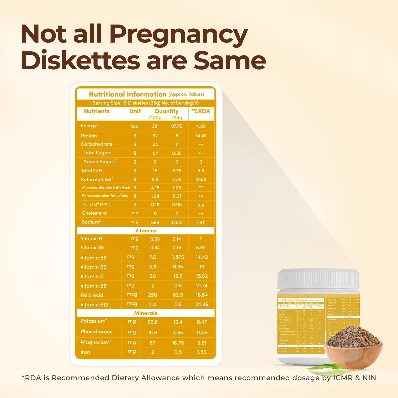 MamaGro™ Protein Diskettes - 250gm-Jeera