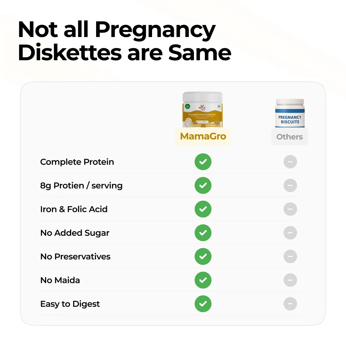 MamaGro™ Protein Diskettes - 500gm - Jeera 