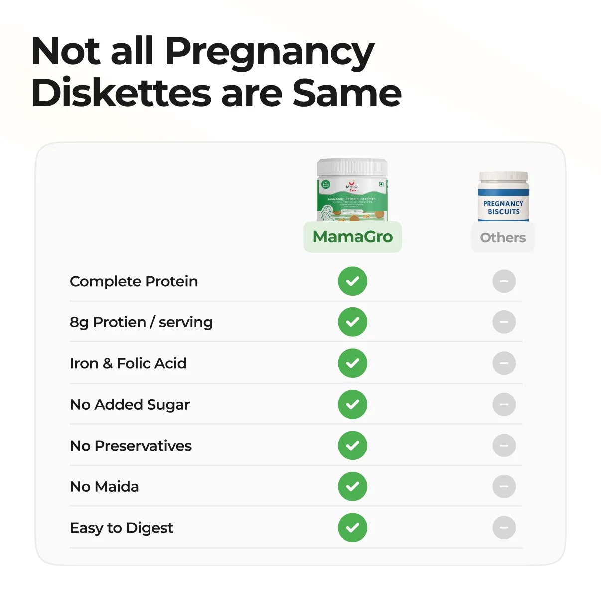 MamaGro™ Protein Diskettes - 500gm - Vanilla