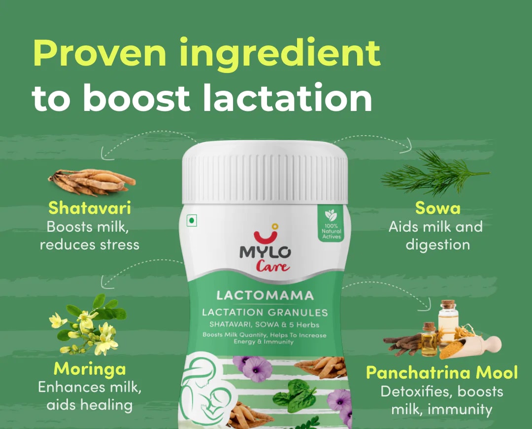 ingredients used in Lactomama™ Lactation Granules