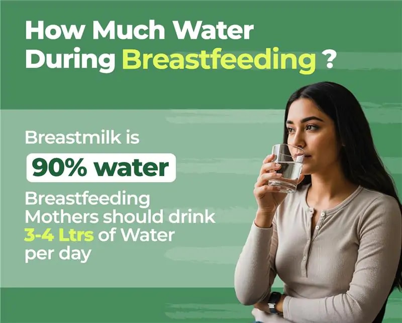 water intake guide for breastfeeding mothers