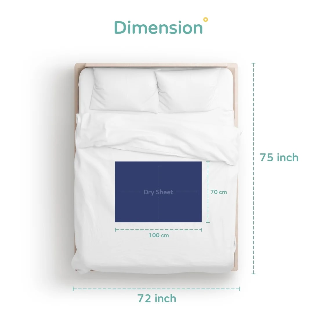 Waterproof Extra Absorbent Baby Dry Sheet & Bed Protector | Guards Against Spills, Stains & Nappy Leaks | Foldable & Portable - Yellow - M