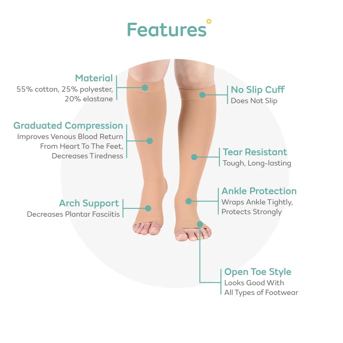 Open Toe Compression Stockings - Knee Length (S)