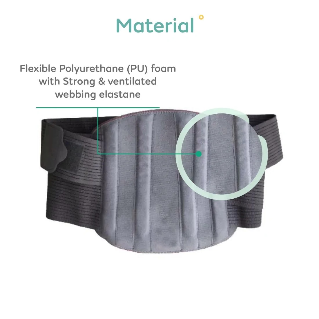 Pre & Post Pregnancy Belt - XL - Black