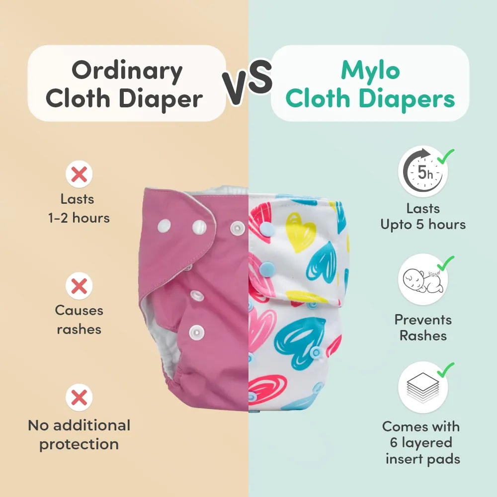 Adjustable & Reusable Cloth Diaper - Heart Doodles & Jungle - Pack of 2
