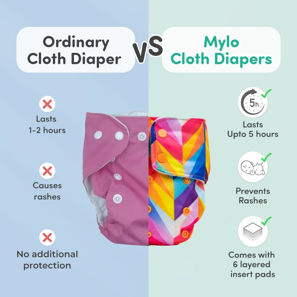 Adjustable & Reusable Cloth Diaper - Rainbow & Jungle - Pack of 2