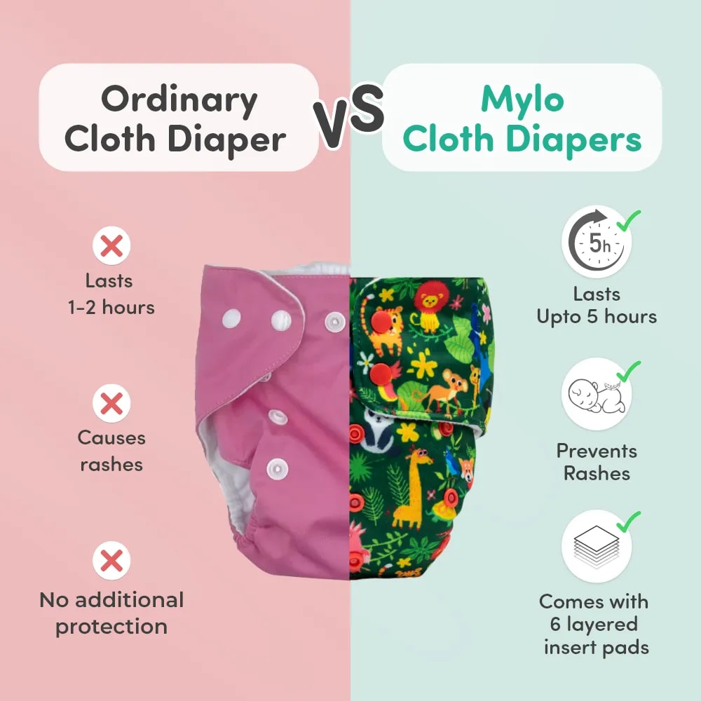 Adjustable & Reusable Cloth Diaper - Floral Spring & Jungle - Pack of 2