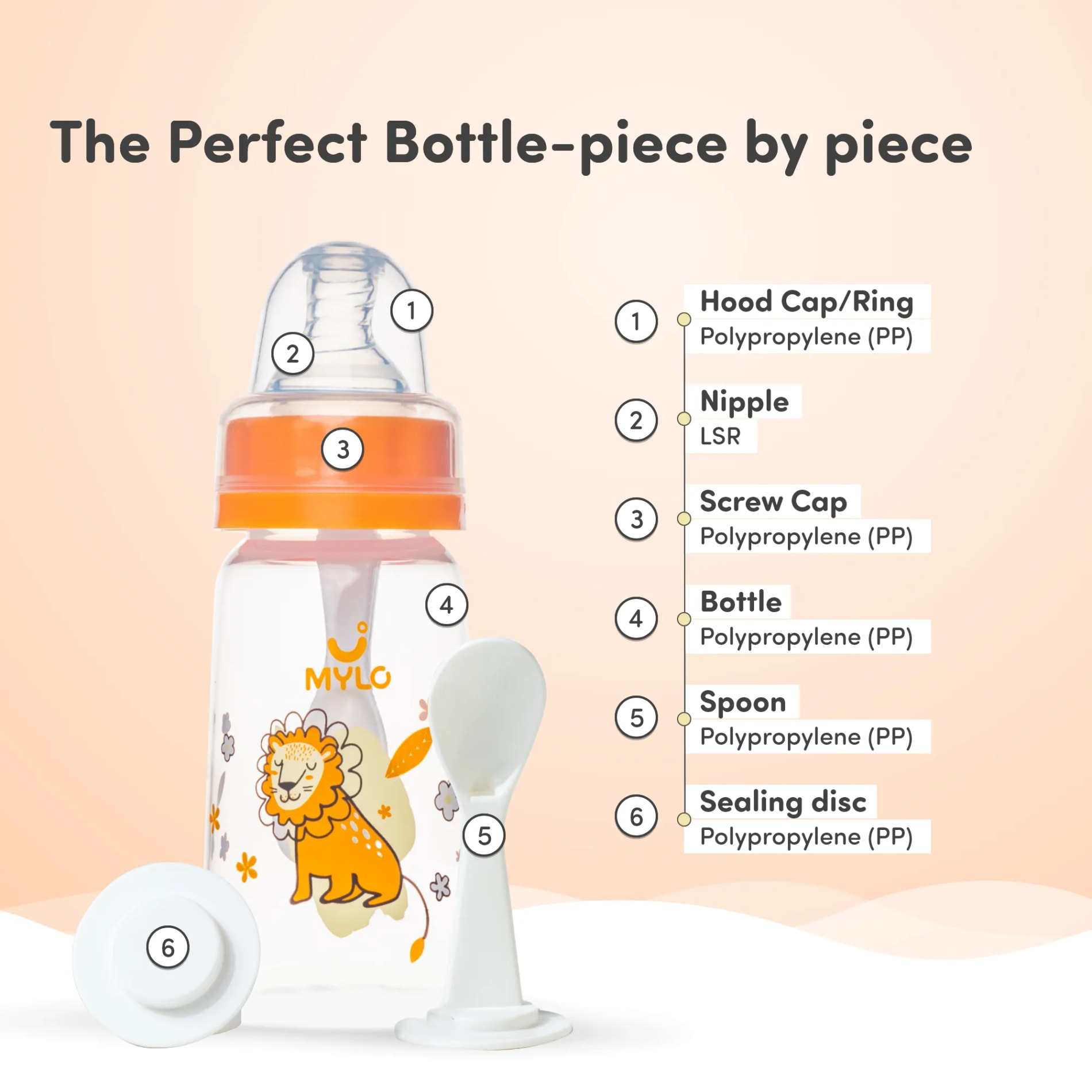 2-in-1 Baby Feeding Sipper Bottle | BPA Free with Anti-Colic Nipple & Spoon | Feels Natural Baby Bottle | Easy Flow Neck Design - Lion 125ml