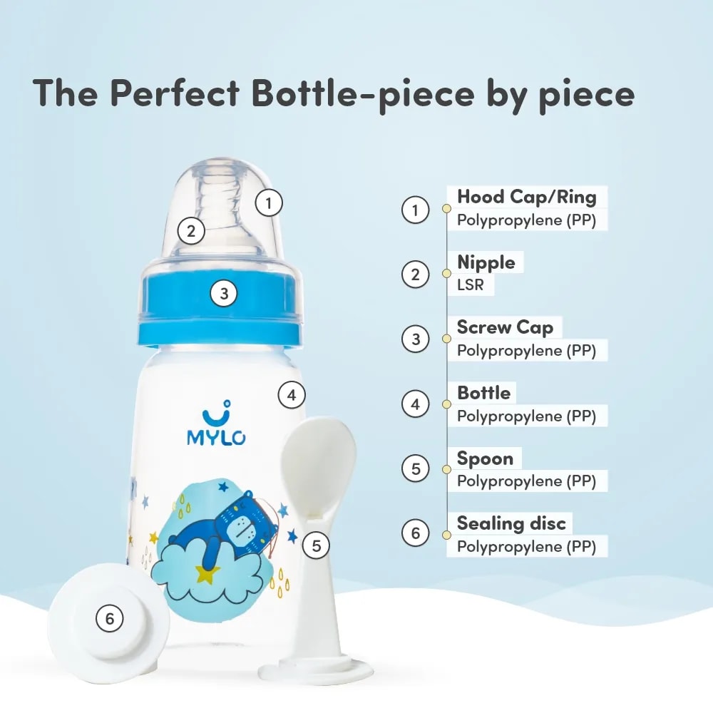 2-in-1 Baby Feeding Bottle | BPA Free with Anti-Colic Nipple & Spoon | Feels Natural Baby Bottle | Easy Flow Neck Design - Bear 125ml
