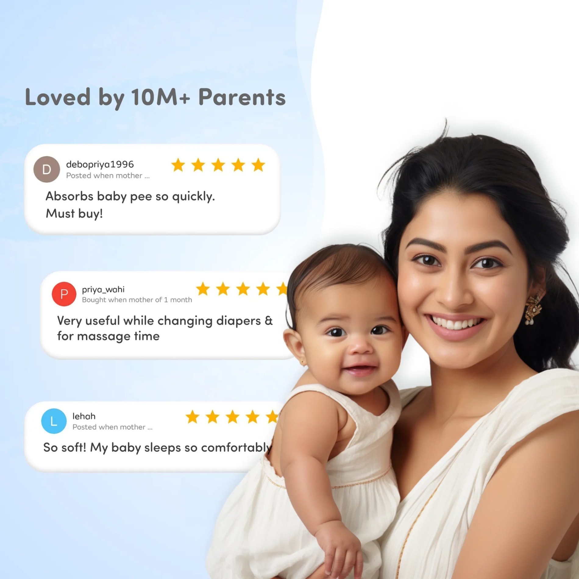 Waterproof Extra Absorbent Baby Dry Sheet & Bed Protector | Guards Against Spills, Stains & Nappy Leaks | Foldable & Portable - Cobalt - M