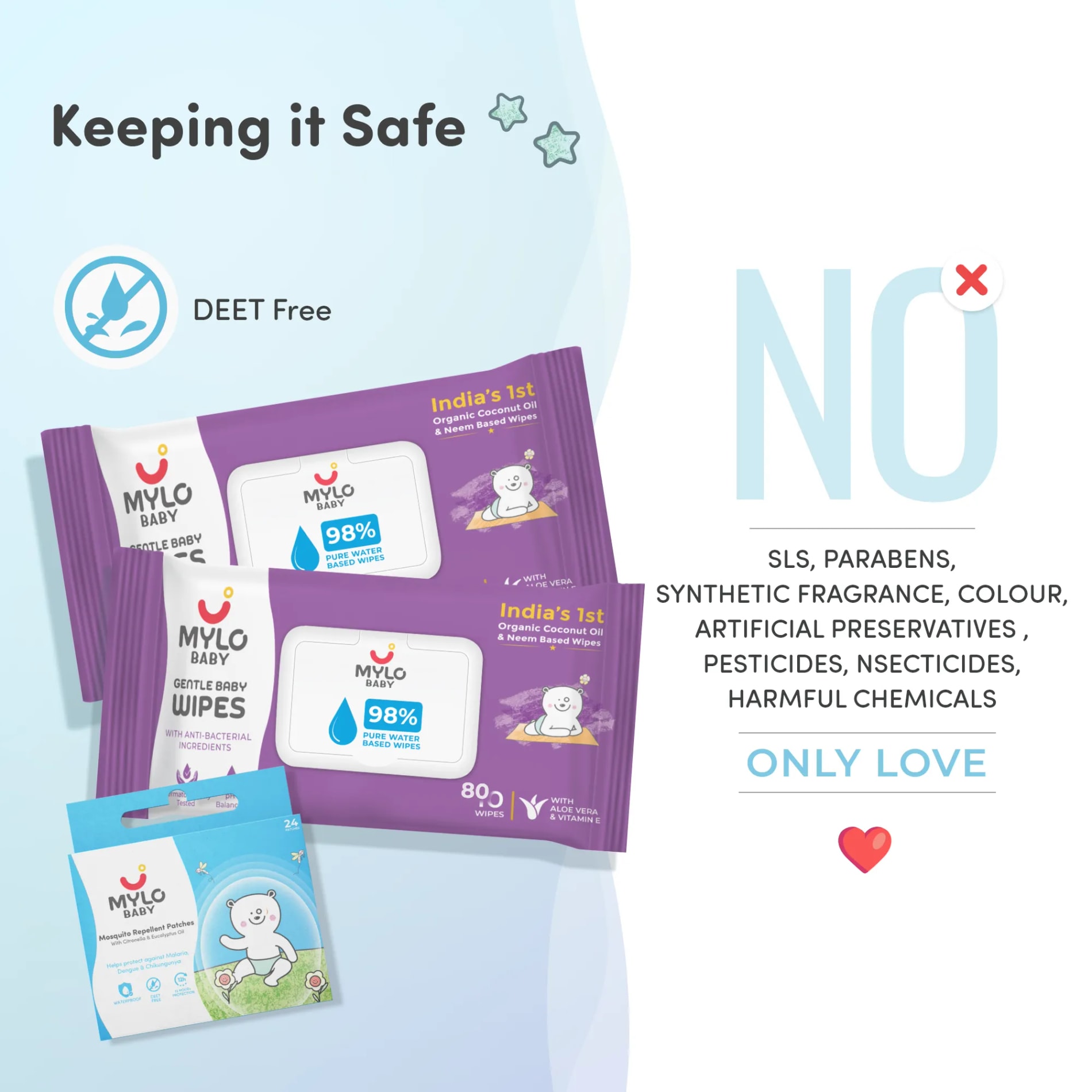 Gentle Baby Wipes With Lid  (Pack of 2)  + Mosquito Patches (Pack of 24)