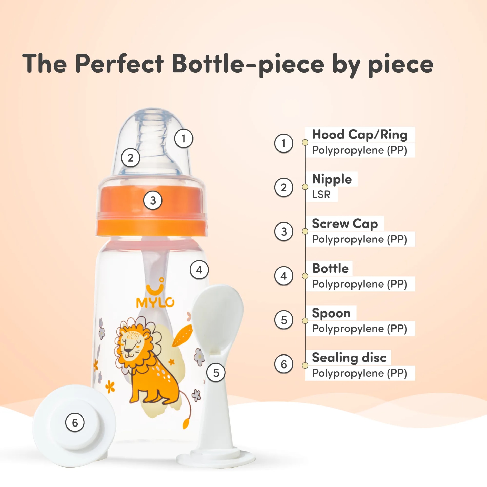 2-in-1 Baby Feeding Bottle | BPA Free with Anti-Colic Nipple & Spoon | Easy Flow Neck Design - Lion & Giraffe 125ml & 250ml