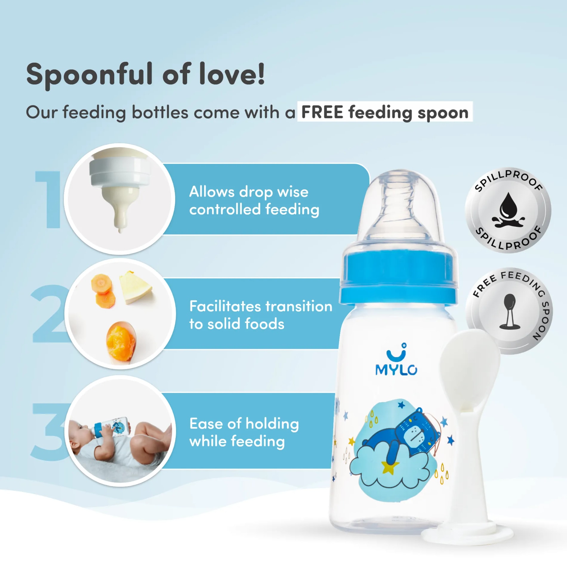 2-in-1 Baby Feeding Bottle | BPA Free with Anti-Colic Nipple & Spoon | Easy Flow Neck Design - Bear & Elephant 125ml & 250ml