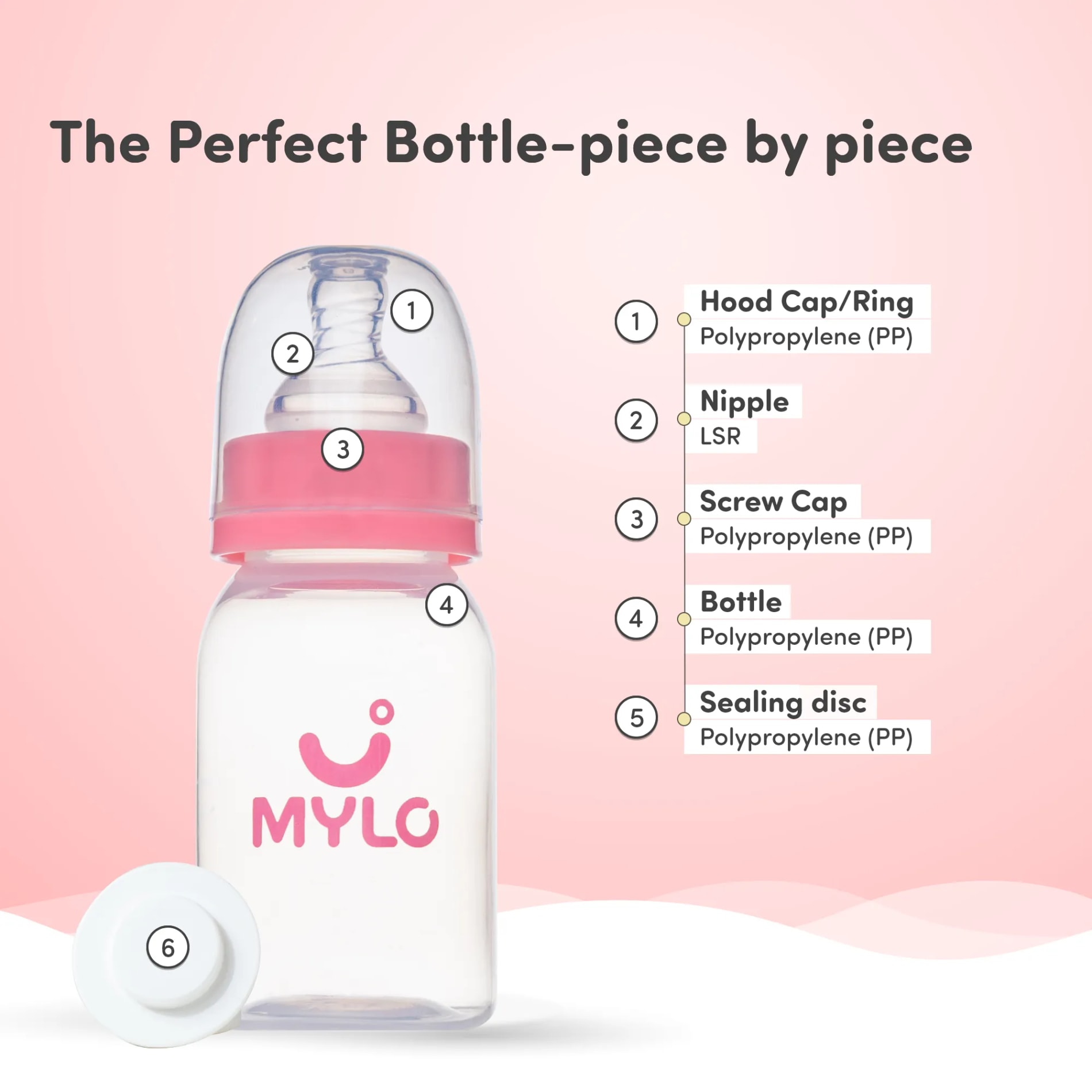 2-in-1 Baby Feeding Bottle | BPA Free with Anti-Colic Nipple & Spoon | Easy Flow Neck Design - Pink & Elephant 125ml & 250ml
