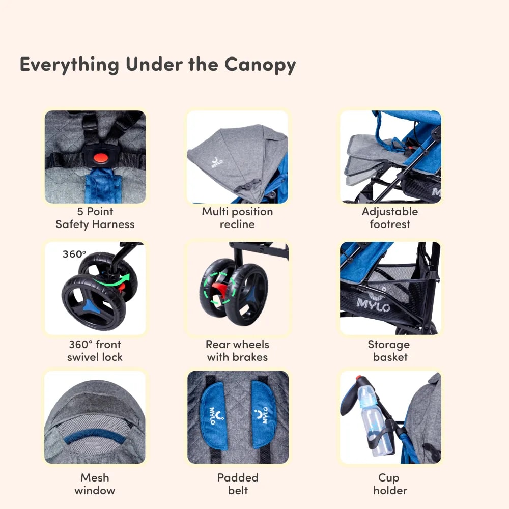 Vista Ultra-Light Baby Stroller for 0-3 Year | Baby Pram for Toddlers & Kids | 5 Point Safety Harness | Front Wheel Swivel Function | Umbrella Fold - Blue & Grey
