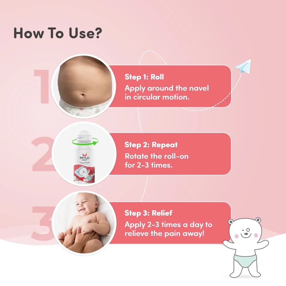 Tummy Roll On For Baby | Made Safe Australia Certified | Relieves Gas & Colic | Promotes Healthy Burping | Reduces Acid Reflux | 40 ml
