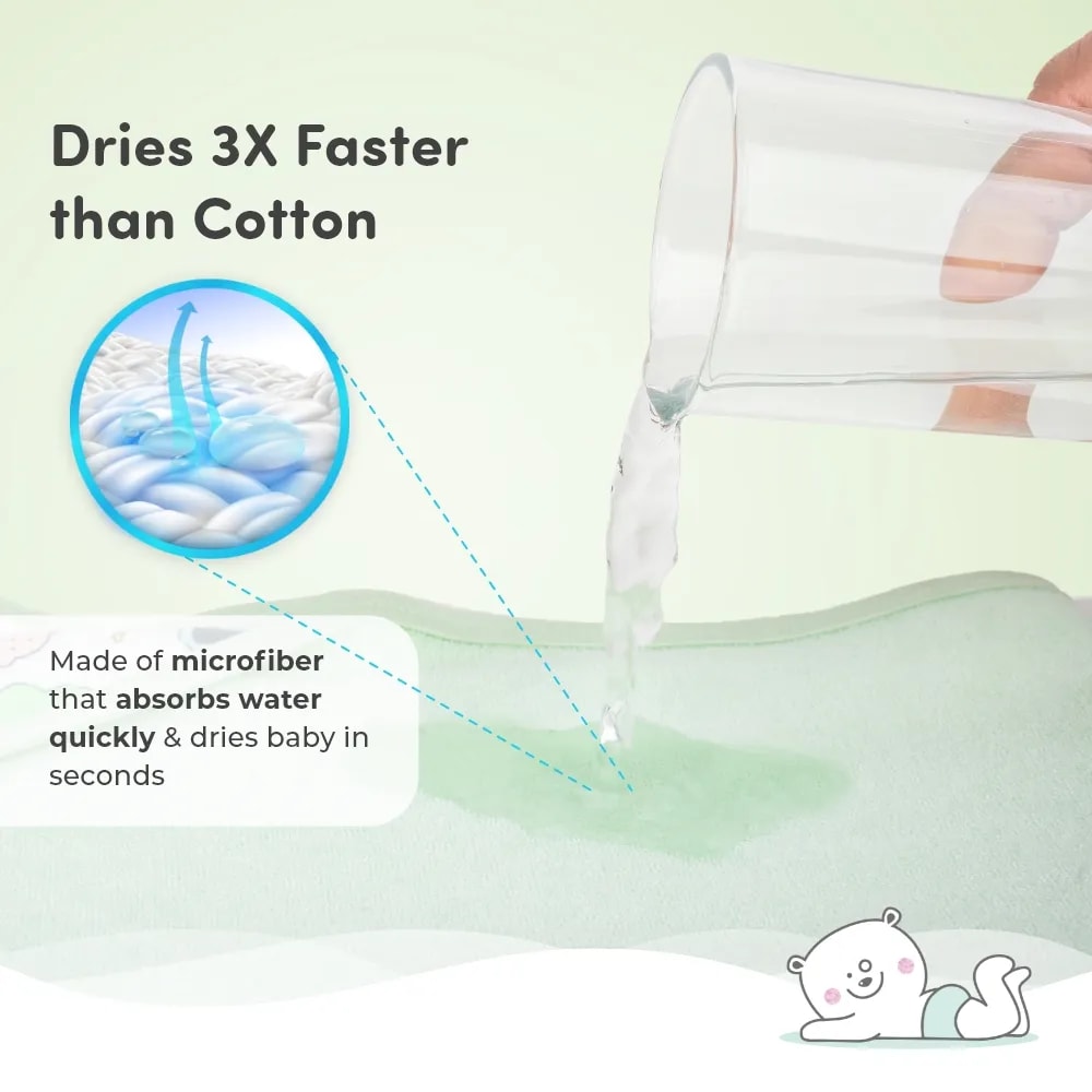 Baby Bathing Super Saver Combo - Body Wash & Shampoo, Towel, Lotion & Powder