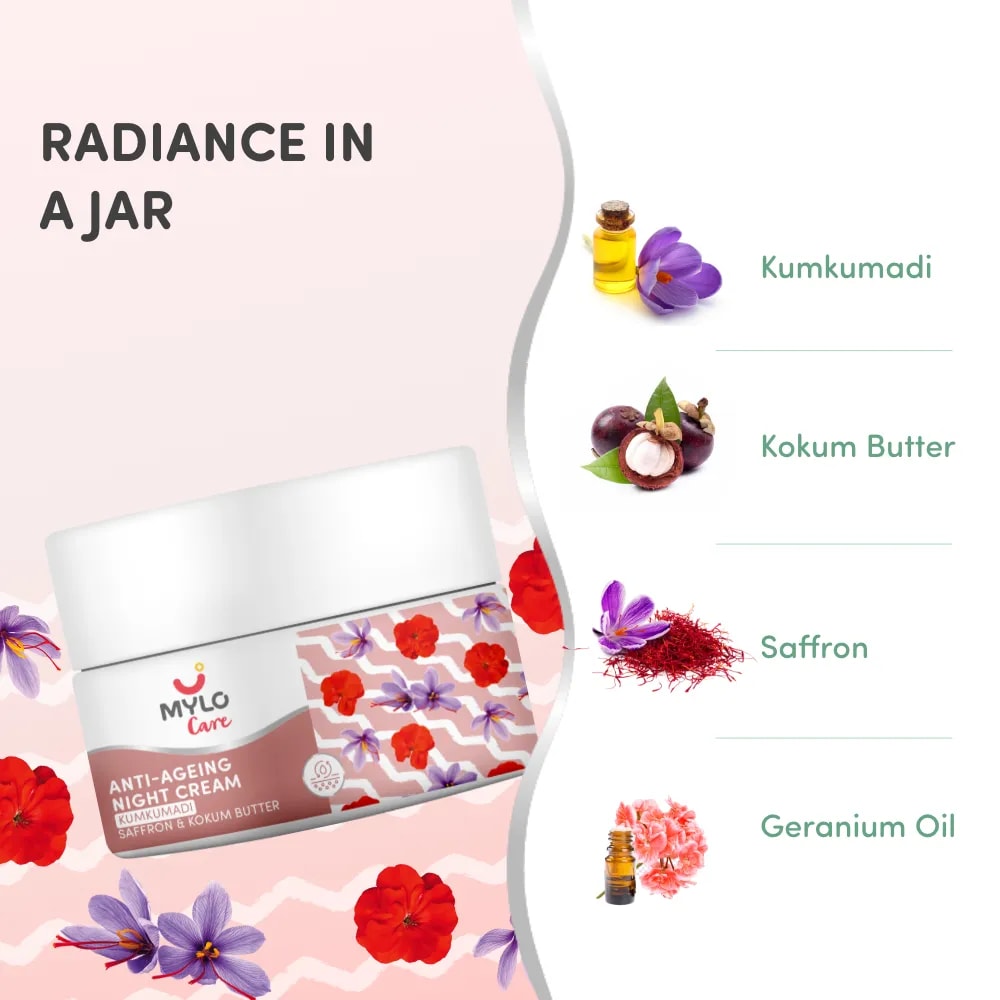 Anti Ageing Cream - Ayurvedic Formulation | Helps Control Signs of Ageing | Brightens Skin | Reduces Dark Spots & Pigmentation | Toxic Free (50 Gms)