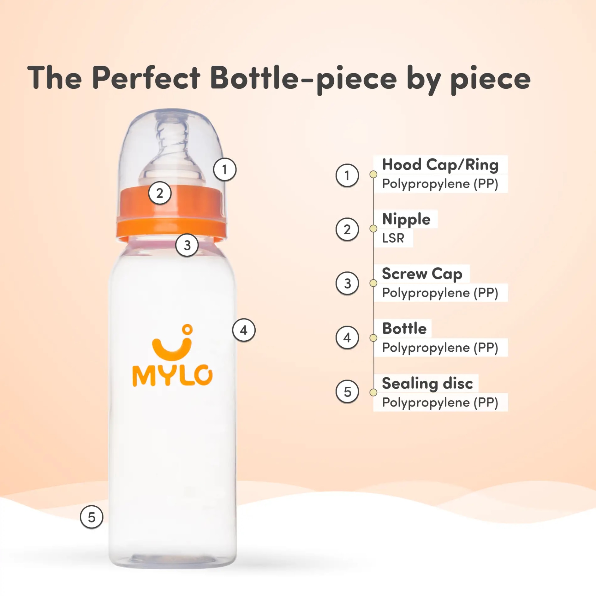 Baby Feeding Sipper Bottle | BPA Free with Anti-Colic Nipple | Feels Natural Baby Bottle | Easy Flow Neck Design - Orange 250ml