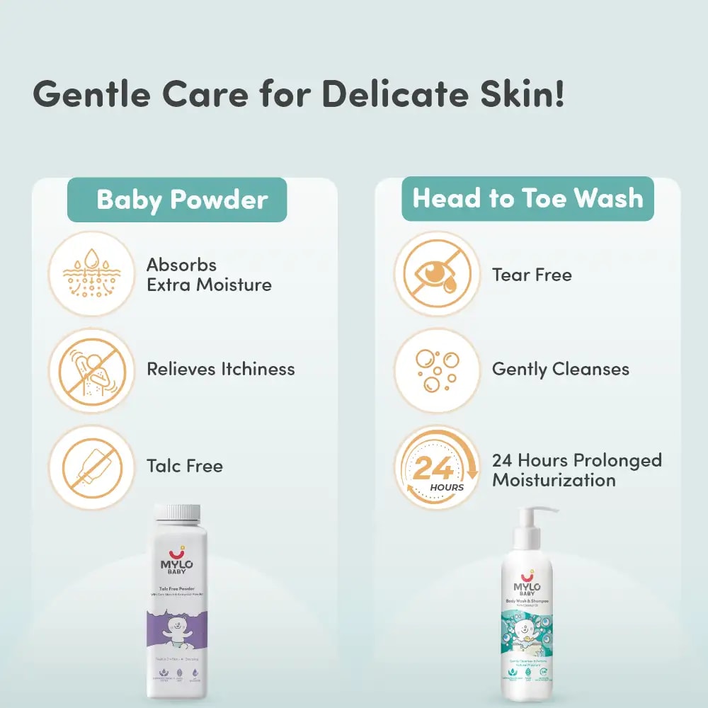 Baby Freshness Bundle - Baby Head to Toe Wash (200ml) + Baby Powder (300gm)