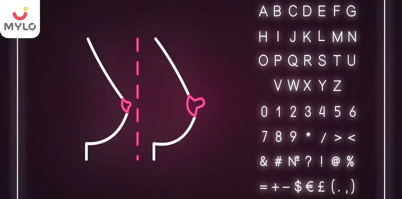 Breast and Nipple Changes During Early Pregnancy